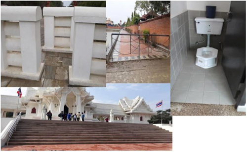 Picture 5: Accessibility Challenge in Lumbini, Word Heritage Site