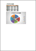 Excelの表とグラフで作った児童数集計表と割合を示す円グラフの作品例