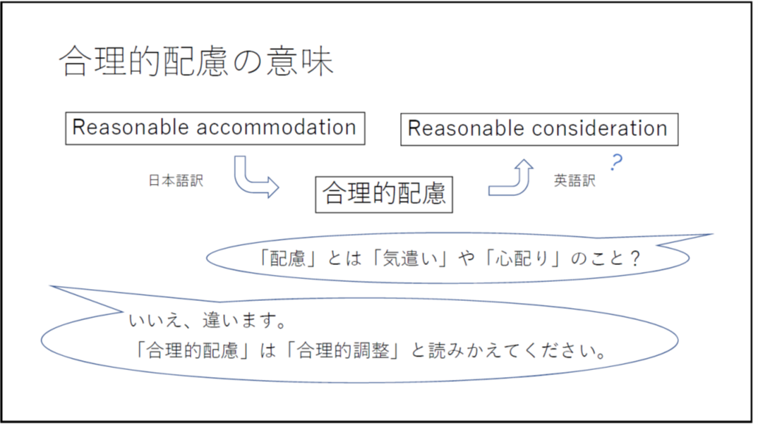 合理的配慮の意味

	Reasonable accommodationの日本語訳が合理的配慮

	合理的配慮の英語訳？がReasonable consideration

	「配慮」とは「気遣い」や「心配り」のこと？

	いいえ、違います。

	「合理的配慮」は「合理的調整」と読みかえてください。

	